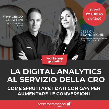 La Digital Analytics al servizio della CRO 1080x1080