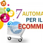 7 Automazioni Ecommerce per Risparmiare Tempo e Denaro