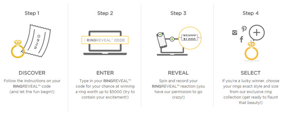 diamondcandles gamification ecommerce