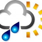 Shrrimp: immagini e contenuti dinamici in base al meteo