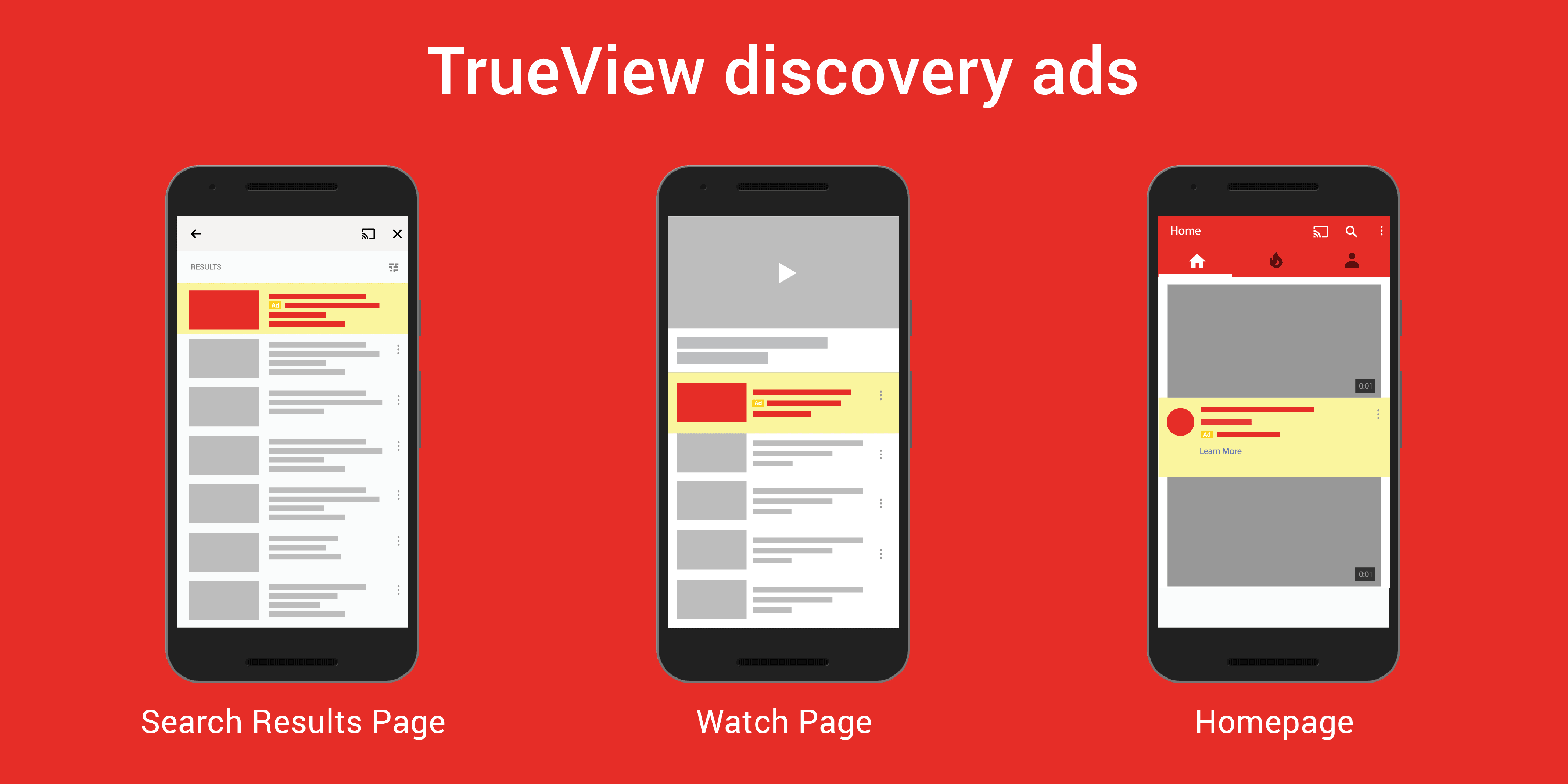 youtube rinnova il design trueview-discovery-ads