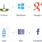 Quando funziona la web personalization in un Ecommerce (e quando se ne può fare a meno)