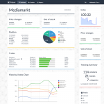 Prisync, il software per ecommerce per il monitoraggio prezzi amazon ed altri competitor