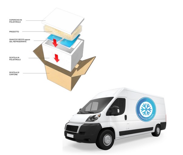vendita alimenti online: consigli