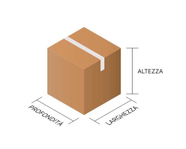 Spedire generi alimentari: prodotti